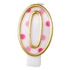 Candle Number 0 Pink